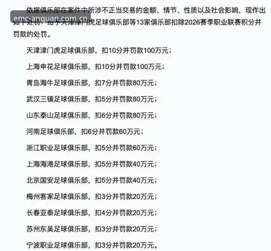 足球反腐第三批禁足名单深度解析：从个案追责到系统性治理的转折点